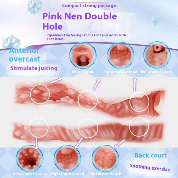 Male comfort artificial false vaginal airplane cup